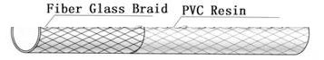 structure of PVC fiberglass sleeving